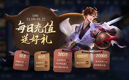 王者荣耀每日充值活动多久一次  每日充值介绍