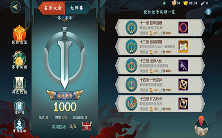 剑网3指尖江湖名剑大会怎么玩 名剑大会开放时间