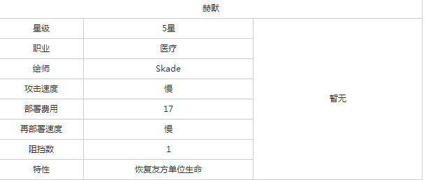明日方舟医疗赫默好不好用 明日方舟医疗赫默图鉴