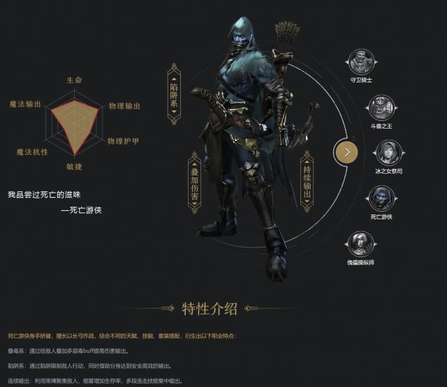 拉结尔新手选什么职业好用 拉结尔新手职业选择推荐