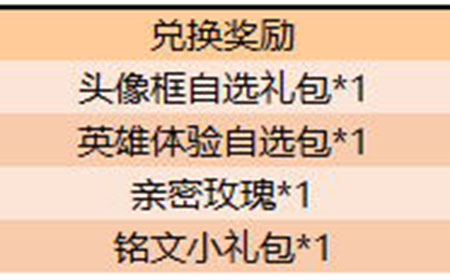 王者荣耀10月29日更新后英雄勋章可兑换什么礼包  兑换礼包介绍