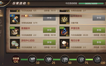 我叫MT4新手快速升級技巧